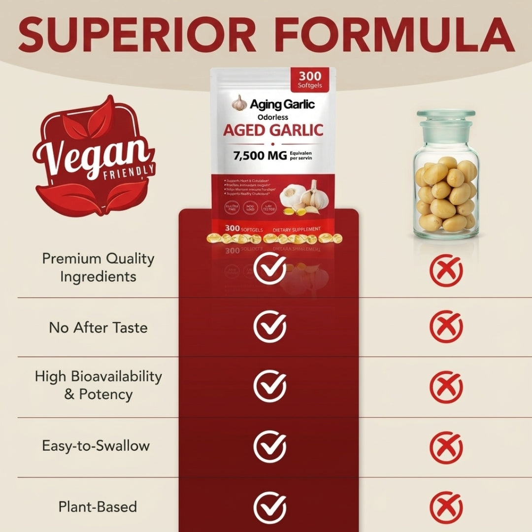 Aged Garlic Extract (7500mg Odorless Softgels)